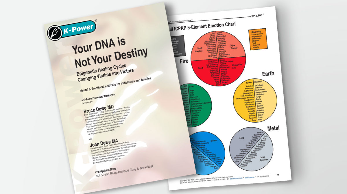 Your DNA Is Not Your Destiny eBook Mockup